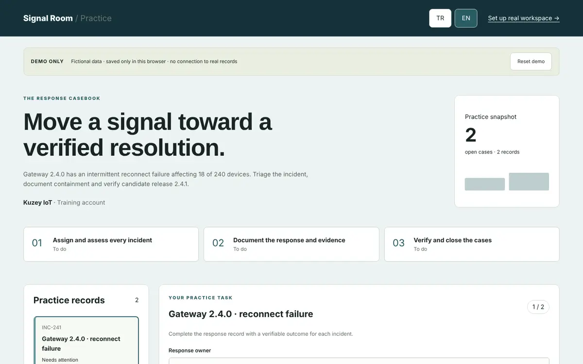 Signal Room interactive demo with fictional data