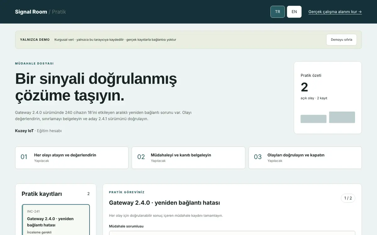 Signal Room etkileşimli demosu, kurgusal veriyle